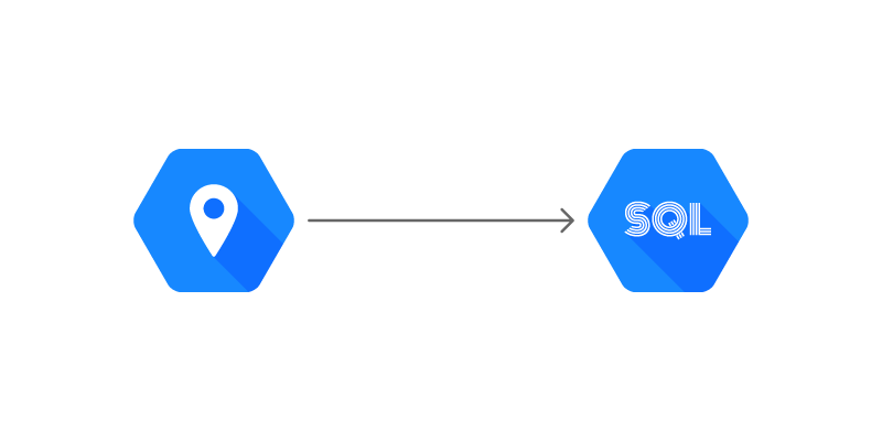 How to import MaxMind's GeoLite2 Database to PostgreSQL